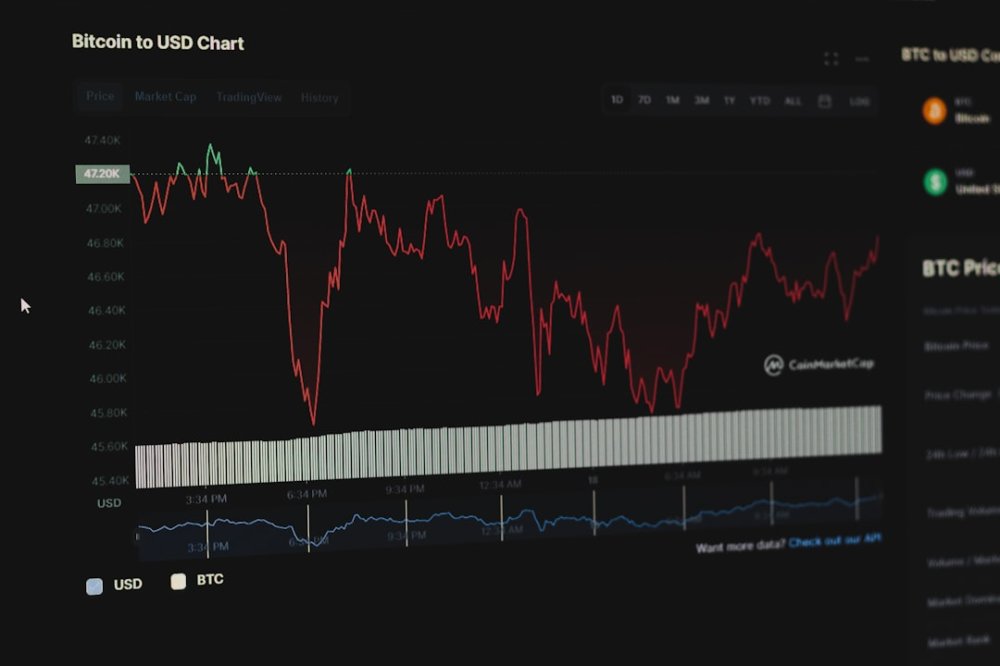 Изображение inflation chart, price growth, money decline, economic crisis
