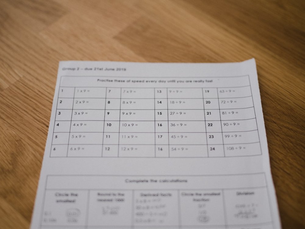 Пример school grades, report card, student marks, calculator mathematics